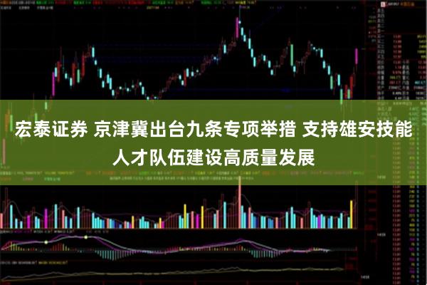 宏泰证券 京津冀出台九条专项举措 支持雄安技能人才队伍建设高质量发展